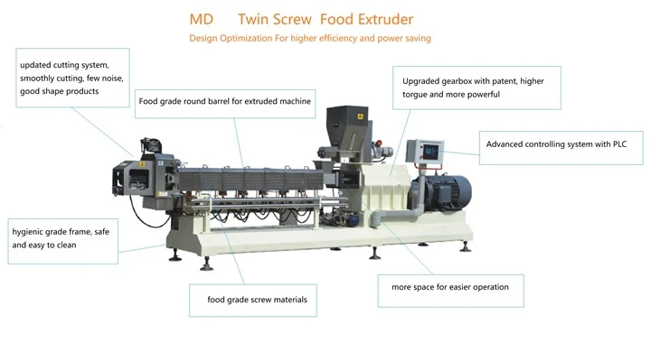 The Instant Rice Production Line